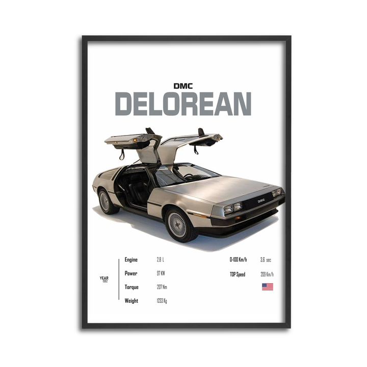 DELOREAN